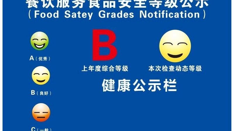 食品代加工资质，揭秘其背后的标准与要求